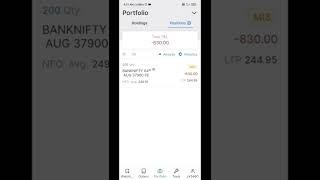 ₹15300 Live trading | options trading live | Nifty live trading #shorts #livetrading