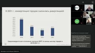 Новые тенденции динамики индекса качества городской среды российских городов