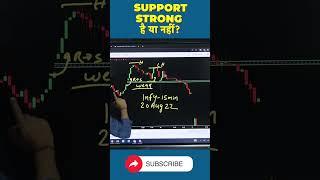 SUPPORT STRONG है या नहीं?  #shorts #youtubeshorts #stockmarket #sharemarket #nifty #trading