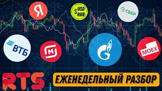 Российская биржа не закончила свой рост  Прогноз IMOEX RTS ДОЛЛАР СБЕР ГАЗПРОМ ВТБ МАГНИТ и ЯНДЕКС