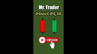 Profitable Wolf Wave | Mr Trader Price Action Shorts #61