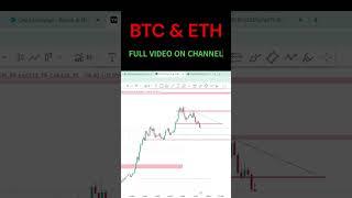 "7th March Crypto Nifty and Bank Nifty Analysis: Key Trends and Trading Strategies Revealed!"