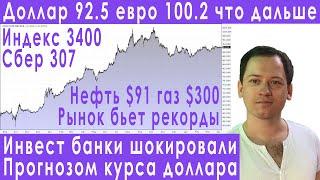 Готовьтесь! Прогноз курса доллара евро рубля валюты на май 2024 рынок акций России девальвация
