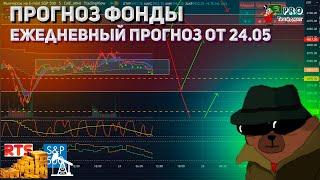 Прогноз фондовый рынок 24.05 ежедневная Аналитика цен фондового рынка