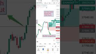 2 August 2022 intraday trading strategies intraday trading options trading for beginners #shorts