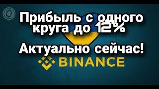 Актуальная схема p2p binance | Украина Бинанс п2п круг рабочая