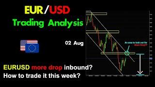 EUR/USD Weekly analysis： EURUSD more drop inbound? how to trade it this week??