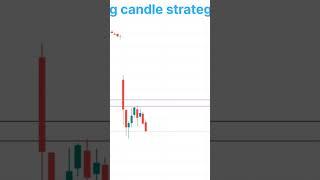 The big candle setup | stock market for beginners |#masterofchart