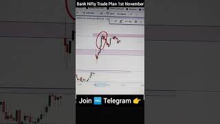 Bank Nifty Trade Analysis Video For 1st November | #shorts #banknifty