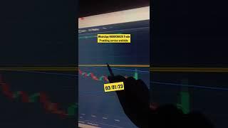 Banknifty Option Trading || Banknifty Entry Level #shorts #shortvideo #stockmarket #banknifty