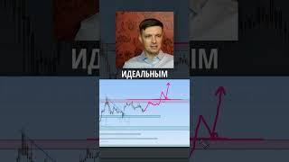 Почему вход на пробой максимума надежный #vyacheslavgoodwin  #ВячеславТаквель #инвестиции #банки