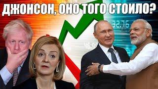 «Потолок цен на нефть», отказ России и дестабилизация рынка