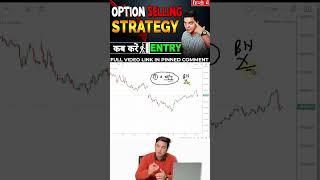 Option Selling Strategy for Intraday Trading #short #mutualfunds ​