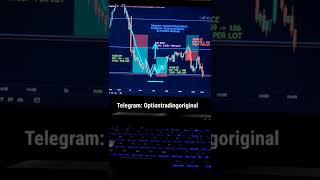 26 July, Nifty 50 | Trade Report Video