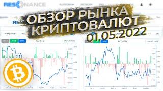 Крупные продажи | Обзор рынка криптовалют от 01.05.2022