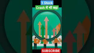 best mid cap share of 2022//mid cap stock for long term investment #shorts #share_market
