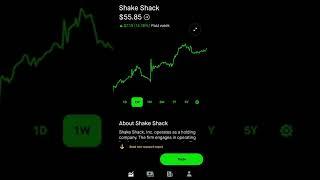 Shake Shack- Robinhood stock market investing