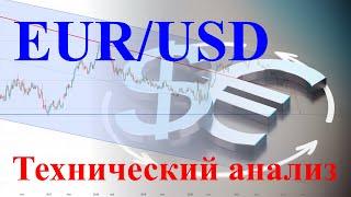Валютная пара EUR/USD. Среднесрочный технический анализ