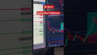 16 April Bank Nifty Prediction | bank nifty prediction for tomorrow. #shorts #banknifty