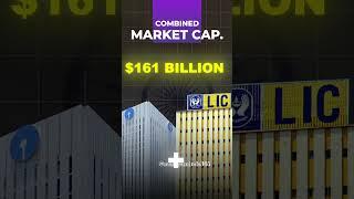 Warren Buffet के बिलियनों की राज़  Warren Buffet की जेब में HDFC SBI बैंक  #stockmarket #trading
