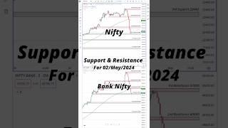 Nifty Bank Nifty Support & Resistance For 02/May/2024 #nifty #banknifty #shorts  #trading
