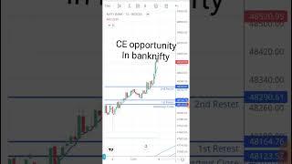 Banknifty | nifty 50 intraday #banknifty #viral #livetrading #stockmarket#nifty #optiontrade