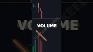 HOW TO TRADE WITH VOLUME #shorts #trading #tradingstrategy