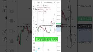 Banknifty live #banknifty #nifty #stockmarket #trading #livetrading #livetrading #investing #profit