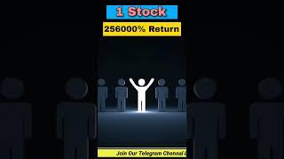 High Growth Stocks | Best Stocks To Buy Now | Growth Stocks | Stocks To Invest In 2022 | Anmol 2.o