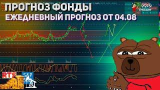 Прогноз фондовый рынок 04.08 ежедневная Аналитика цен фондового рынка