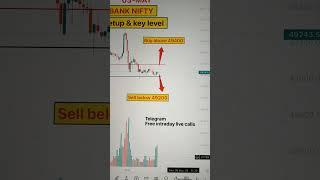 BANKNIFTY chart and analysis | live trading | #Banknifty #intradaytrading #daytrading