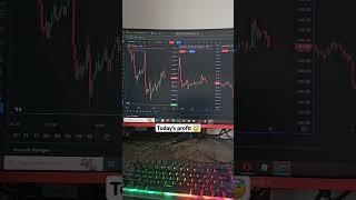 2400+ Profit booked | Banknifty Options Trading | Live profit and loss | Share market guru