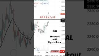 HAL breakout with high volume || HAL stocks ||
