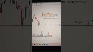 share market trading | simple price action trad |#shorts#youtubeshorts #totaltrading #boomingbulls