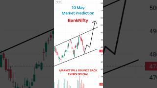 10 May BankNifty Prediction For Tomorrow | Tomorrow Market Prediction | Friday Market Analysis