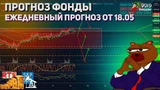 Прогноз фондовый рынок 18.05 ежедневная Аналитика цен фондового рынка