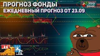 Прогноз фондовый рынок 23.09 ежедневная Аналитика цен фондового рынка