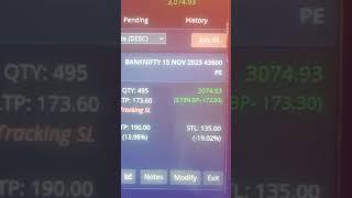 bank nifty today profit | bank nifty today prediction | bank nifty live | bank nifty today analysis