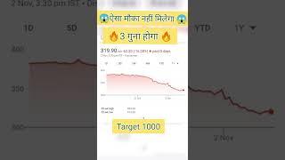 Best  stock to buy now in 2022 | Best stock for Longterm | Best Penny share to Buy Now