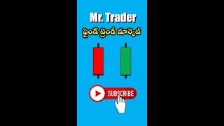 Find Trendy Market | Mr Trader PA Shorts #36