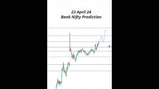 Bank Nifty Analysis | 23 April 24 | #shortvideo #bankniftyprediction #bankniftyanalysis #shorts