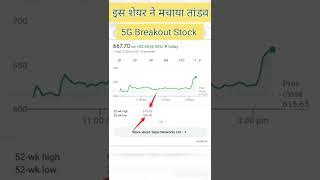 Best stock to buy now in 2022 | Best stock for longterm