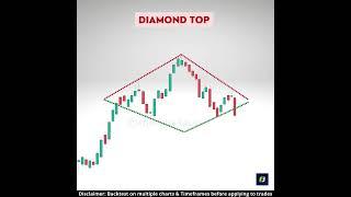 Diamond Top 