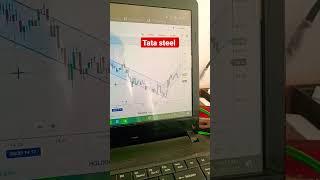 #tatasteel#stockmarket#stocks#trading#forex#money#entrepreneur#investment#financialfreedom#finance