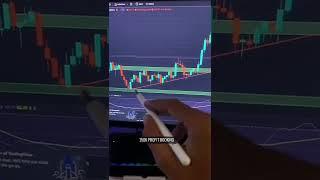 how to trade stock market Bank Nifty live trading intraday most important indicator