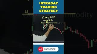 Intraday Trading Strategy  #shorts #youtubeshorts #sharemarket #nifty #trading #banknifty