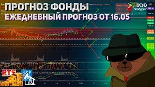 Прогноз фондовый рынок 16.05 ежедневная Аналитика цен фондового рынка