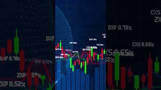 International financial market | SGK