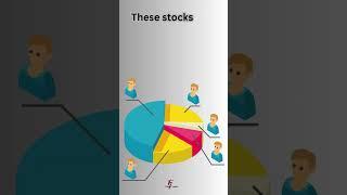 #What is SENSEX? #indianstockmarket #stockmarketeducation #financialliteracy #stockmarketbasics