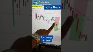 Today's Trade Set up | 2nd Dec | Bank Nifty Trade with Risk Reward 1:3 |#nifty50 #equityking #shorts